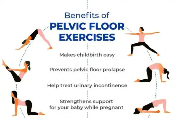 Pelvic Floor Exercises with faecal incontinence Tamworth