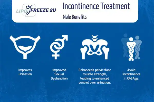 What to Expect During the Treatment Tamworth